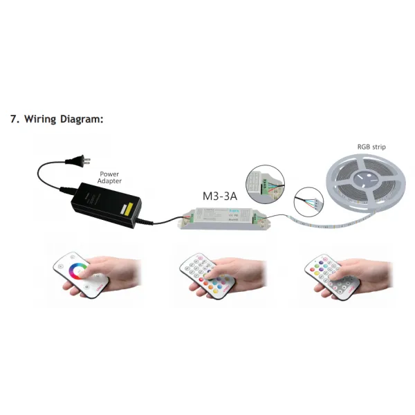 RGB Remote Control 433MHz RF CR2032 M6  LTECH Remote Control